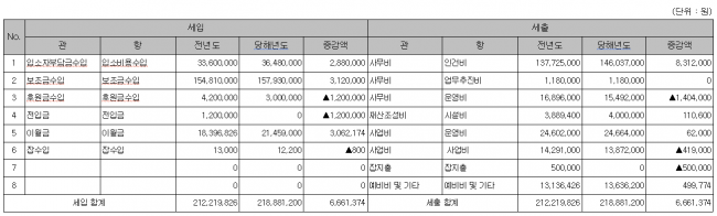 ��ȭ�� 2026�� ����.png